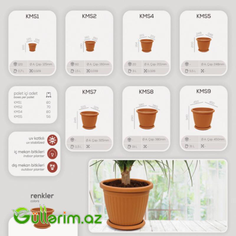 Plastik Dibçək 014