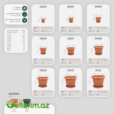 Plastik Dibçək 014